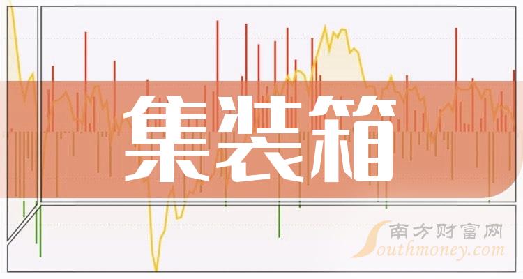 11月24日集装箱概念股市盈率排行榜