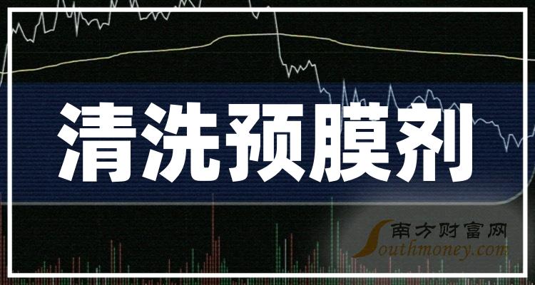 清洗预膜剂概念股有哪些股票？（11月25日）