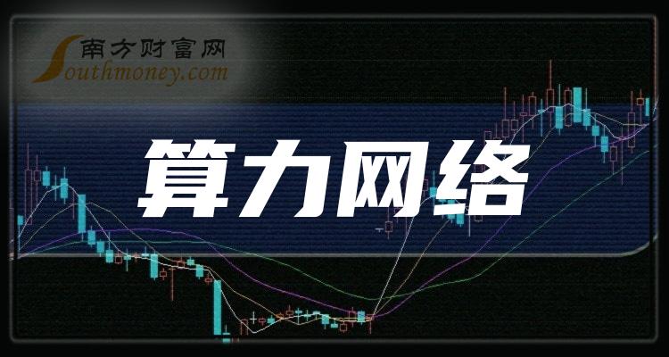 算力网络上市公司龙头股有哪些？（2023/11/25）