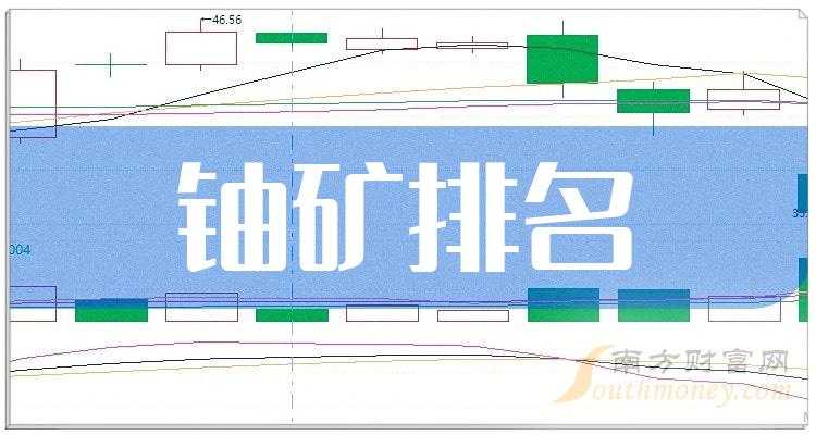 >铀矿十强企业名单（2023年11月24日概念股票成交额排名）