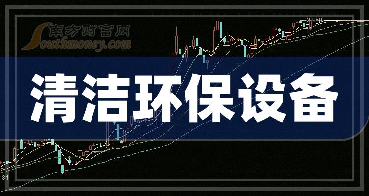 >清洁环保设备上市公司有哪些？清洁环保设备概念股一览