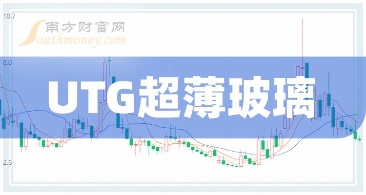 UTG超薄玻璃概念股龙头是哪些？（11月25日）