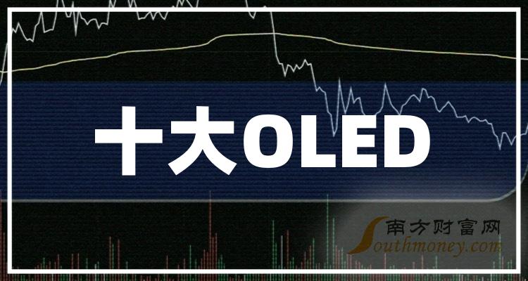 >OLED相关公司成交额十大排名,你更看好谁呢?(2023年11月24日)