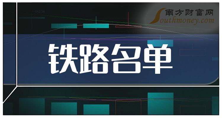 铁路潜力龙头股一览(11/24)