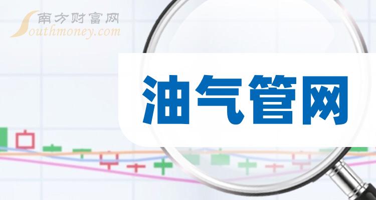 油气管网相关企业成交额排行榜（2023年11月24日）