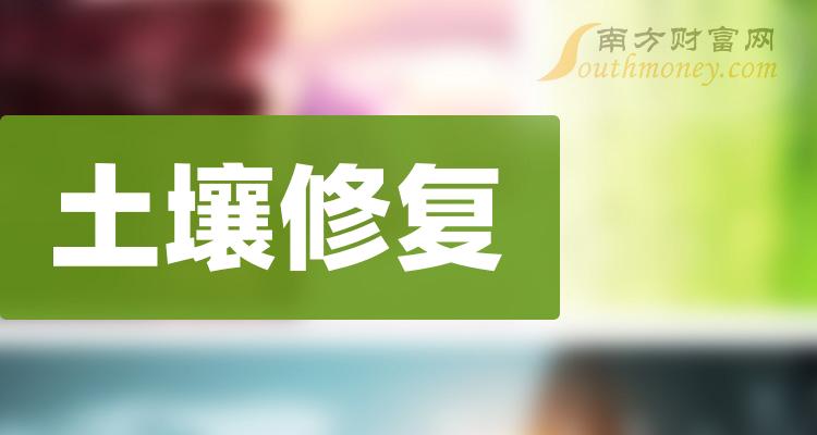 土壤修复相关企业前十名_2023年第三季度净利率排行榜