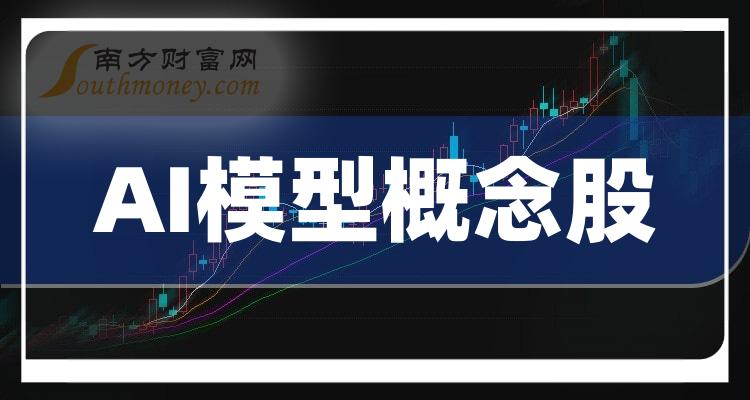 >三季度AI模型概念股毛利率排名靠前的20家公司