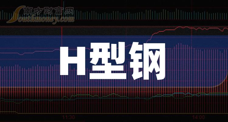 H型钢龙头上市公司股票名单（2023/11/24）