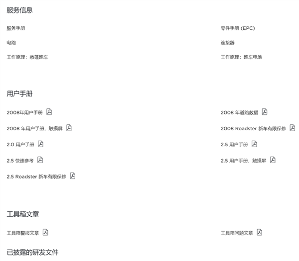 特斯拉开源了第一台跑车：我发现 这就是一本修车指南啊