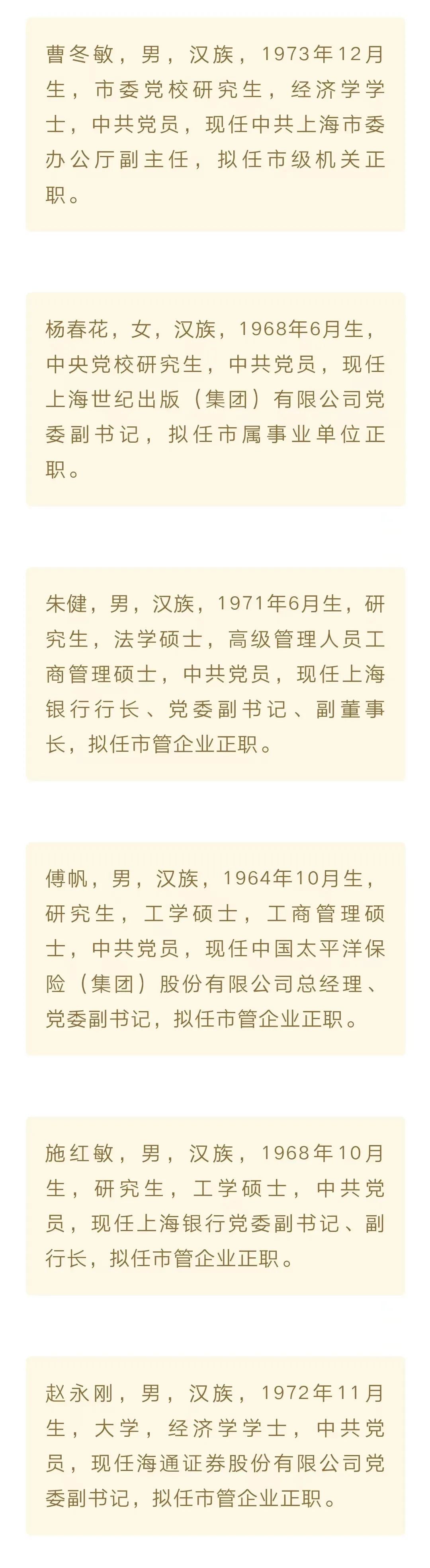 重磅发布！这份名单震动上海金融圈