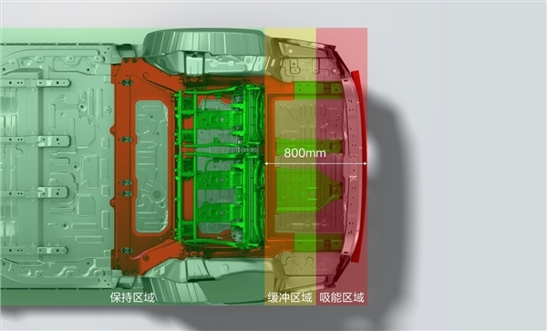 理想汽车：MEGA每个座位都平等对待 第三排超越许多SUV第二排