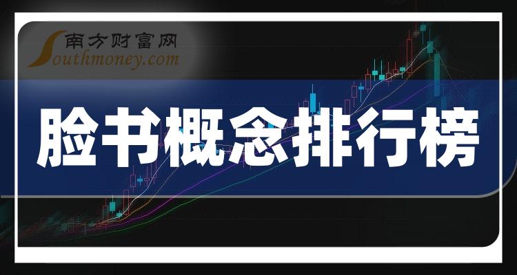 第三季度脸书概念公司营收排行榜|脸书概念排行榜