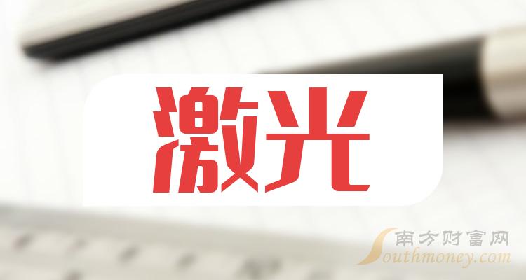 激光股票市盈率公司排名前15强-11月24日