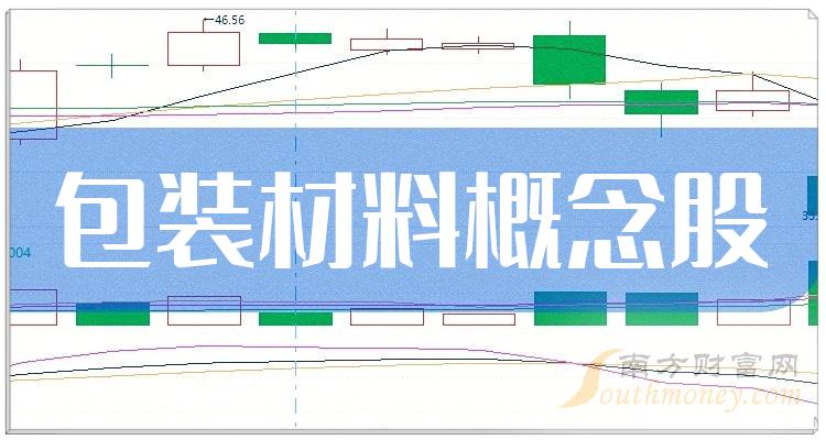 2023第三季度：包装材料概念股毛利率排行榜