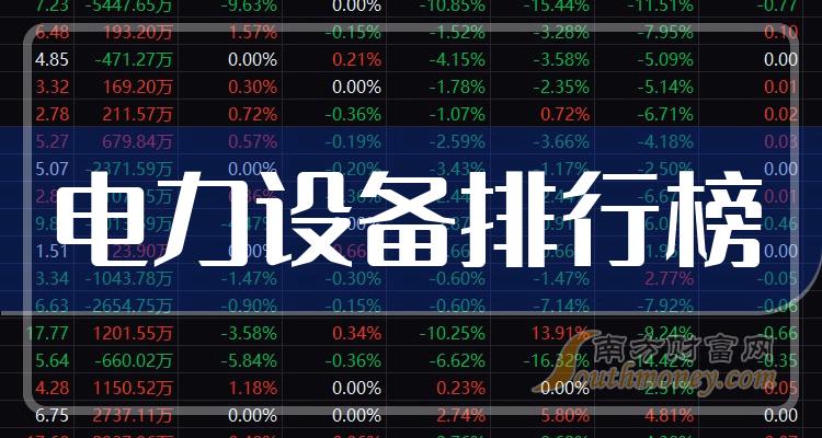 市盈率榜|11月24日电力设备相关企业TOP20排行榜！