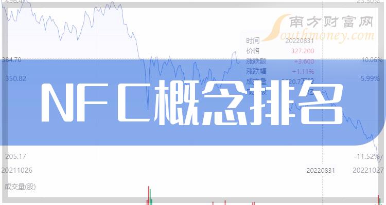 NFC概念相关企业排名前十名_2023年11月24日市盈率10大排行榜