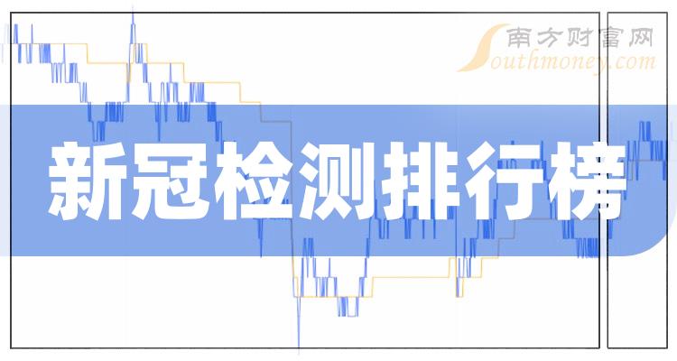 >新冠检测概念上市公司市值排行榜一览（11月24日）