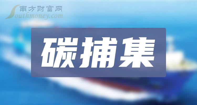 2023年11月24日碳捕集股票市盈率排行榜|碳捕集排行榜