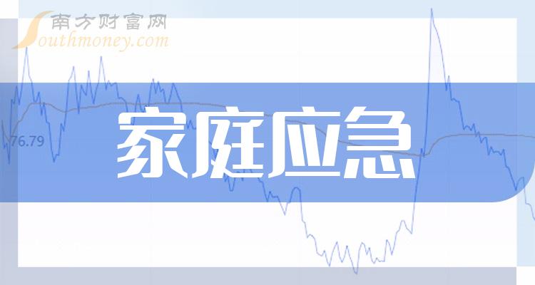 2023年家庭应急上市公司有哪些？家庭应急上市公司一览