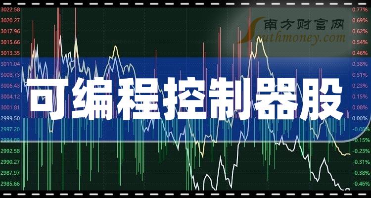 >可编程控制器股2023第三季度净利率10大排名（附名单）