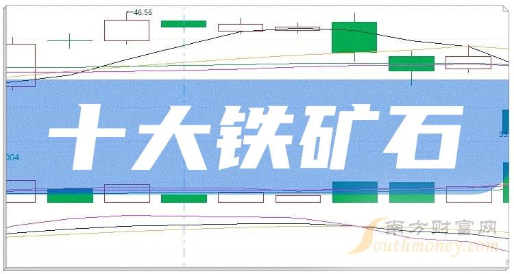 >铁矿石十大企业排行榜（2023第三季度股票营收排名）