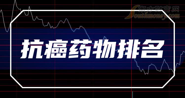 >抗癌药物排名前十的公司（2023年11月24日市值排行榜）