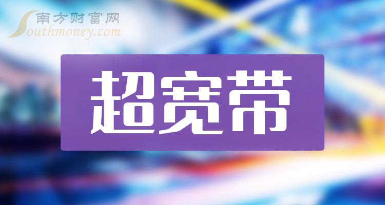 超宽带企业前十名|11月24日市值排行榜前10