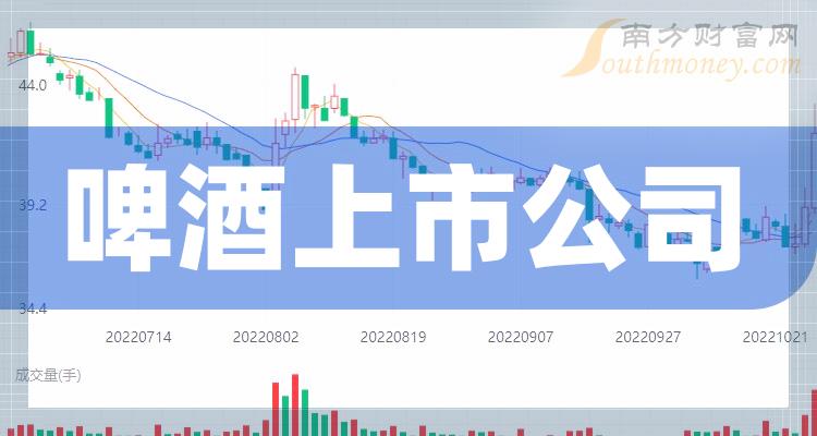 啤酒排名前十名的上市公司一览（11月24日）