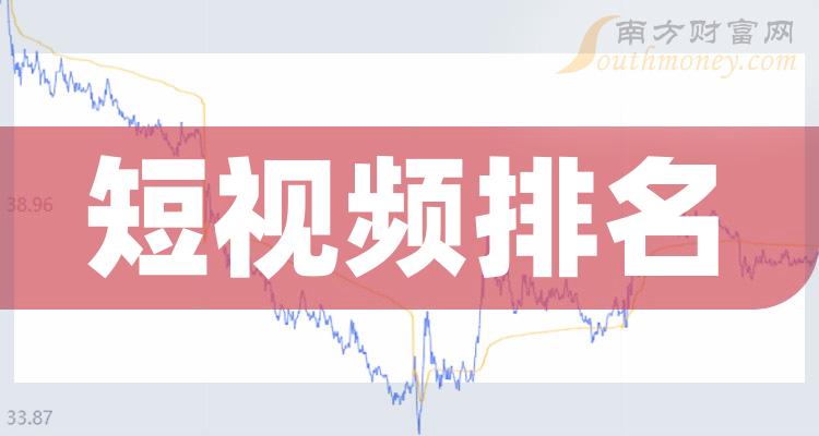 >短视频十大企业排行榜（2023第三季度股票营收排名）