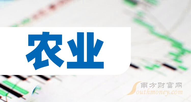 农业十强相关企业_概念股每股收益排行榜名单公布（三季度）