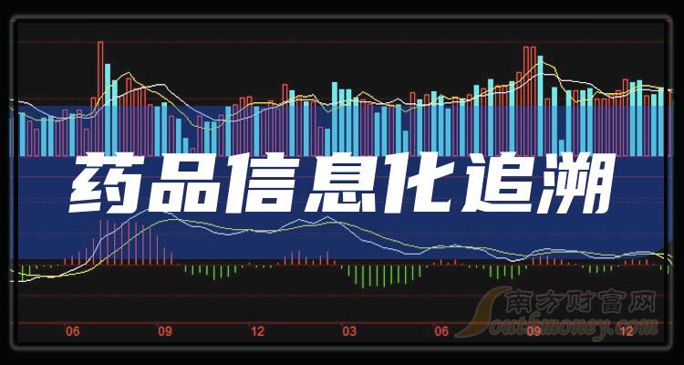 2023第三季度药品信息化追溯概念股毛利润排名前10家公司！