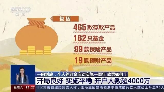 >个人养老金制度实施一年，你往账户里存钱了吗？