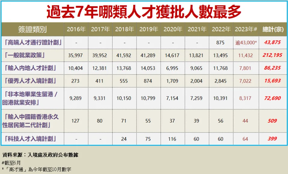 一线城市，终于扛不住了！