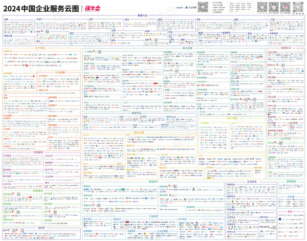 探寻行业发展真谛 2023中国SaaS大会圆满落幕