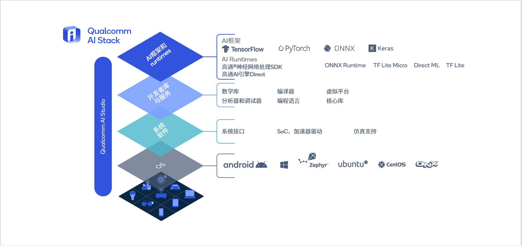 AI大模型，为什么必须握在自己的手里？