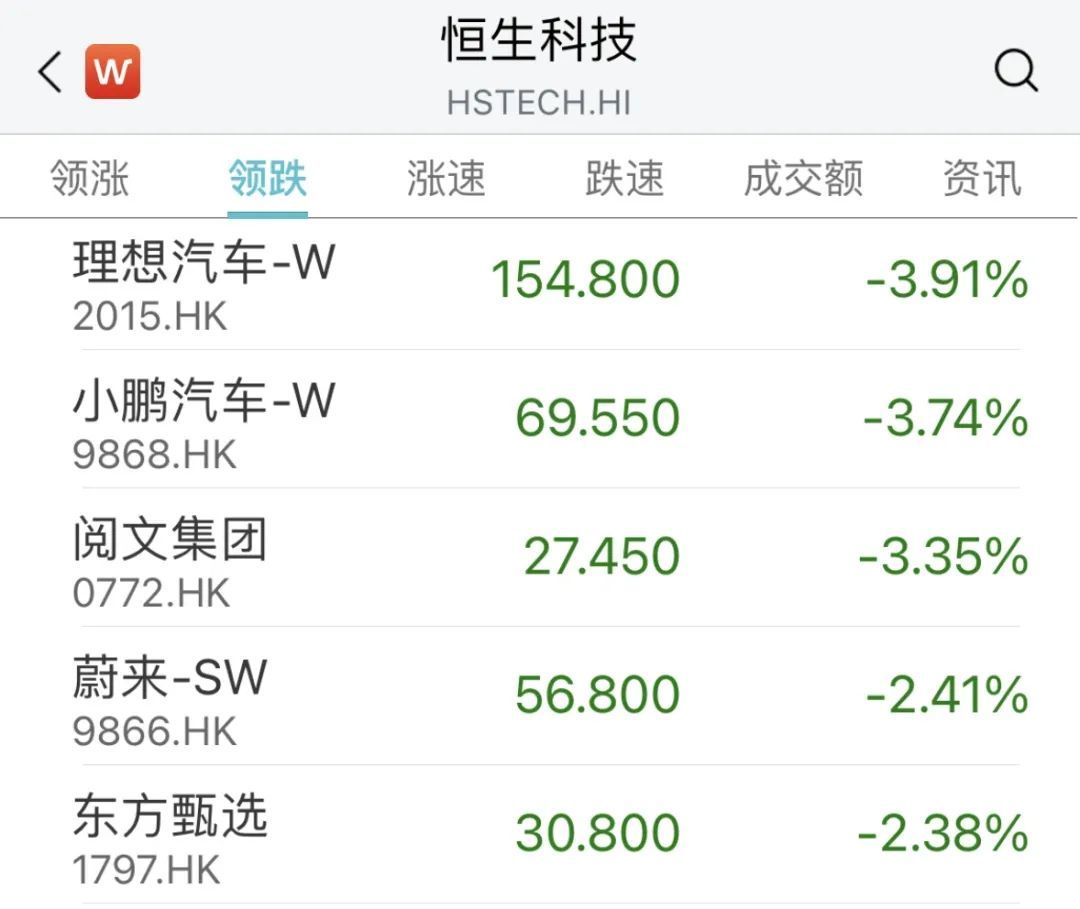 直接爆了！满屏30CM涨停