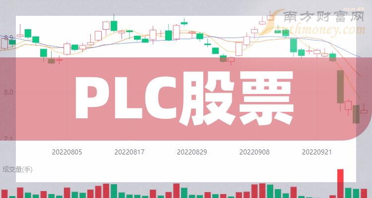 第三季度PLC股票每股收益榜，英杰电气0.54元！