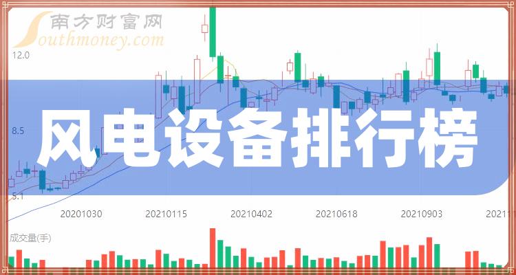 >风电设备概念股2023年11月24日市值排行榜：上海电气688.63亿元