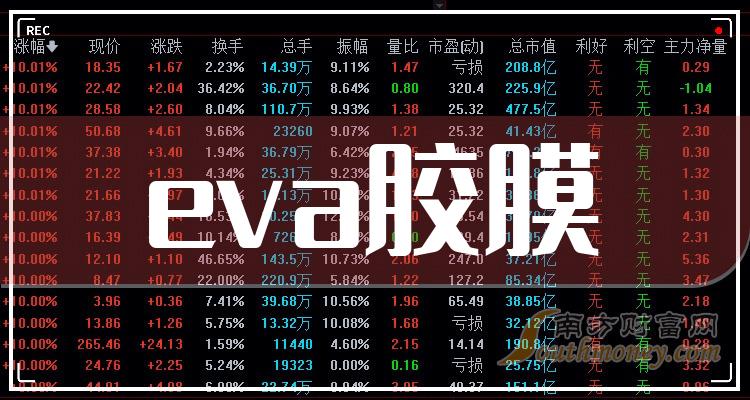 第三季度eva胶膜相关企业净利率排行榜（TOP20）