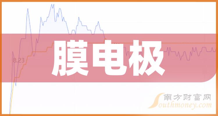 >膜电极上市公司龙头股一览（2023/11/27）