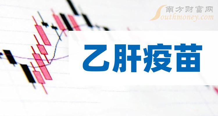 >乙肝疫苗排名前十名：上市公司每股收益前10榜单（2023年第三季度）