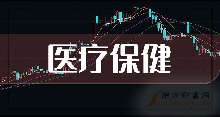 >2023年11月24日医疗保健概念上市公司主力净流入前十排名一览