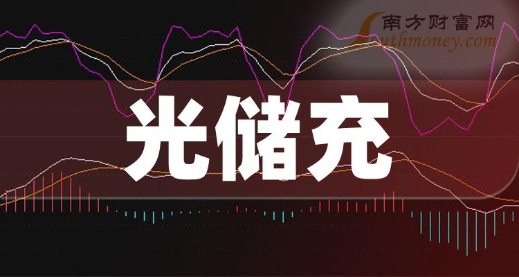 >2023年11月24日光储充概念股市值排名TOP20