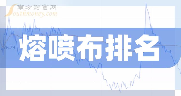 >熔喷布TOP10排行榜：2023第三季度股票营收排名一览