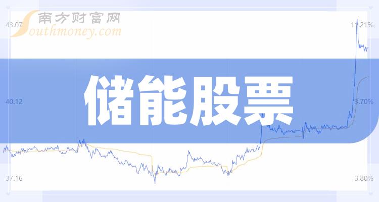 >储能TOP10排行榜：2023第三季度股票毛利率排名一览