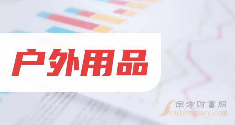 户外用品上市公司龙头股票概念一览（2023/11/27）