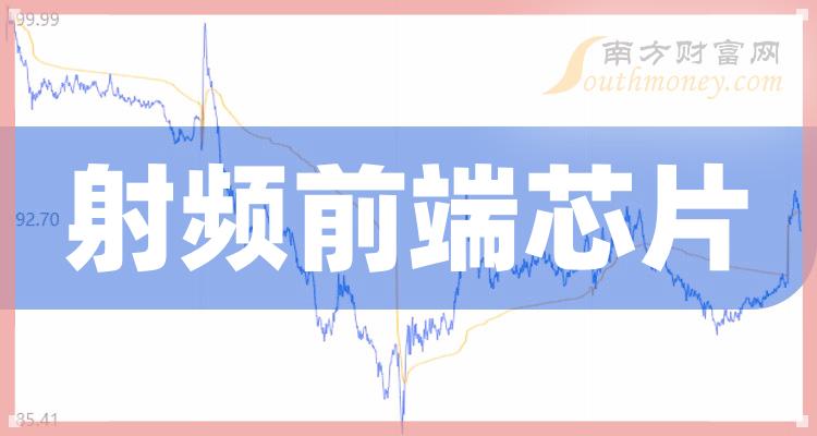 射频前端芯片概念股龙头股票一览（2023/11/27）