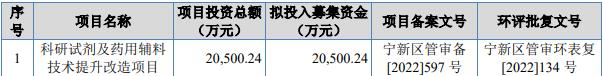 南京试剂终止北交所IPO