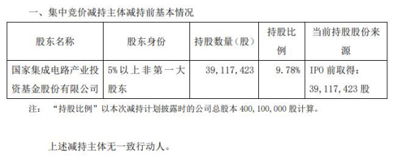 安路科技：股东产业基金完成减持800.2万股