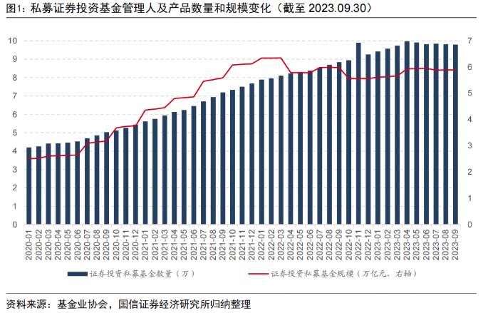 花了4.2亿，仅收回1800多万！两家上市公司踩雷“杭州30亿私募跑路”事件